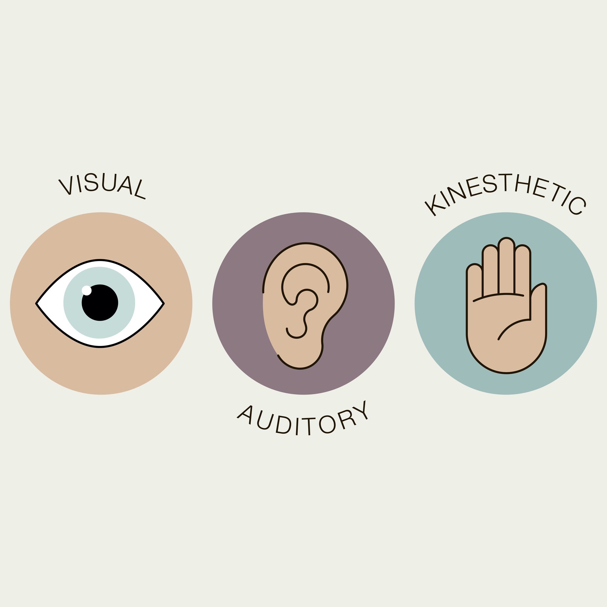 auditory learning styles